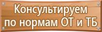 ведение журналов по пожарной безопасности на предприятии