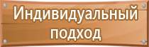 доска магнитно маркерная 120 240