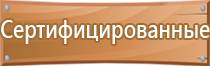 круглая магнитно маркерная доска