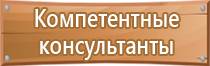 круглая магнитно маркерная доска
