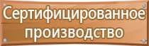 магнитно маркерная доска для офиса