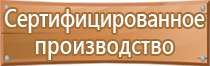 набор магнитов для магнитно маркерной доски