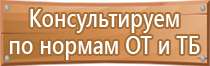 набор магнитов для магнитно маркерной доски