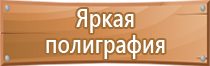 доска маркерная магнитная 150х100 см